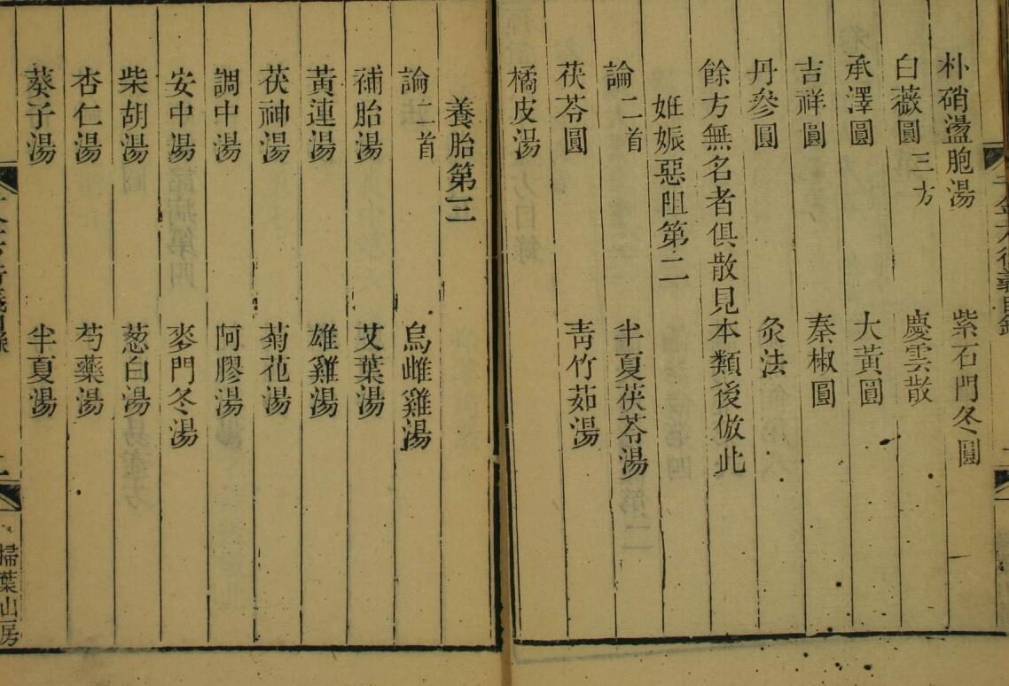 中医古籍《 孙真人千金方衍义 》1-30卷 张璐  嘉庆6年  扫叶山房版(图3)