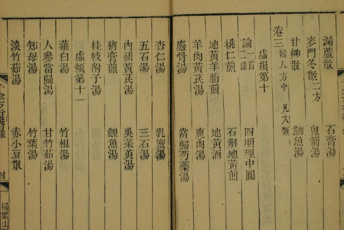 中医古籍《 孙真人千金方衍义 》1-30卷 张璐  嘉庆6年  扫叶山房版(图5)