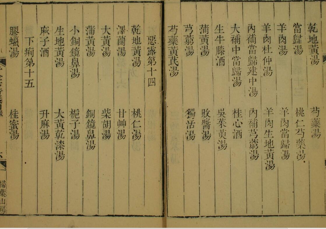 中医古籍《 孙真人千金方衍义 》1-30卷 张璐  嘉庆6年  扫叶山房版(图7)