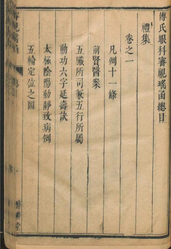 傅氏眼科审视瑶函(图1)