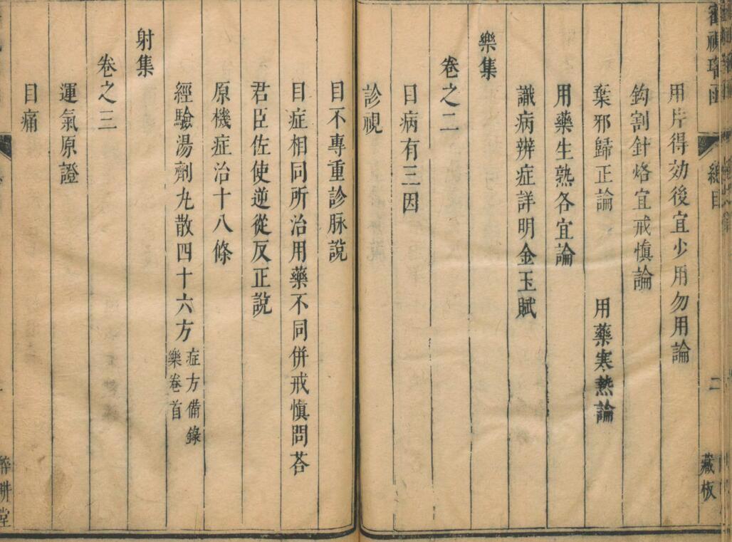 傅氏眼科审视瑶函(图3)