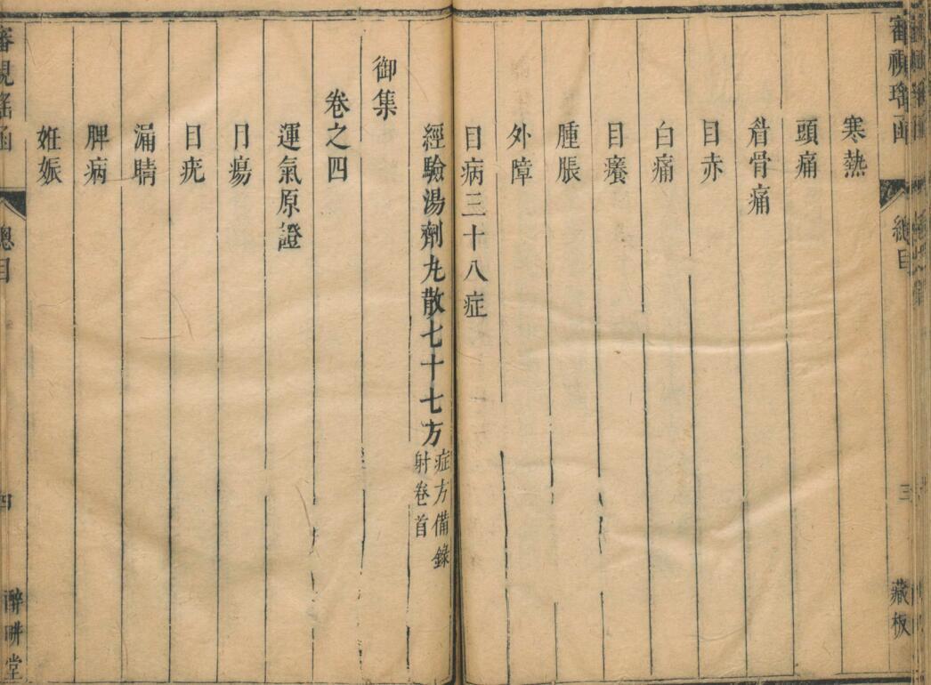 傅氏眼科审视瑶函(图4)