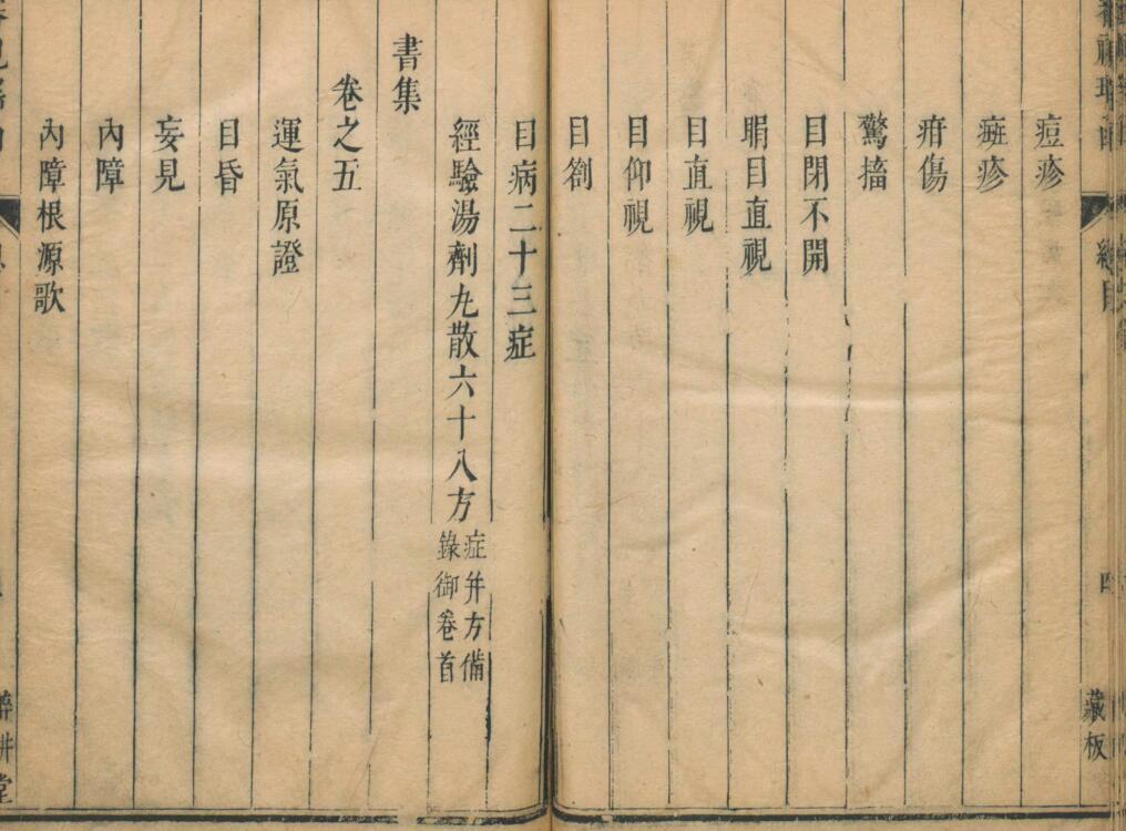 傅氏眼科审视瑶函(图5)