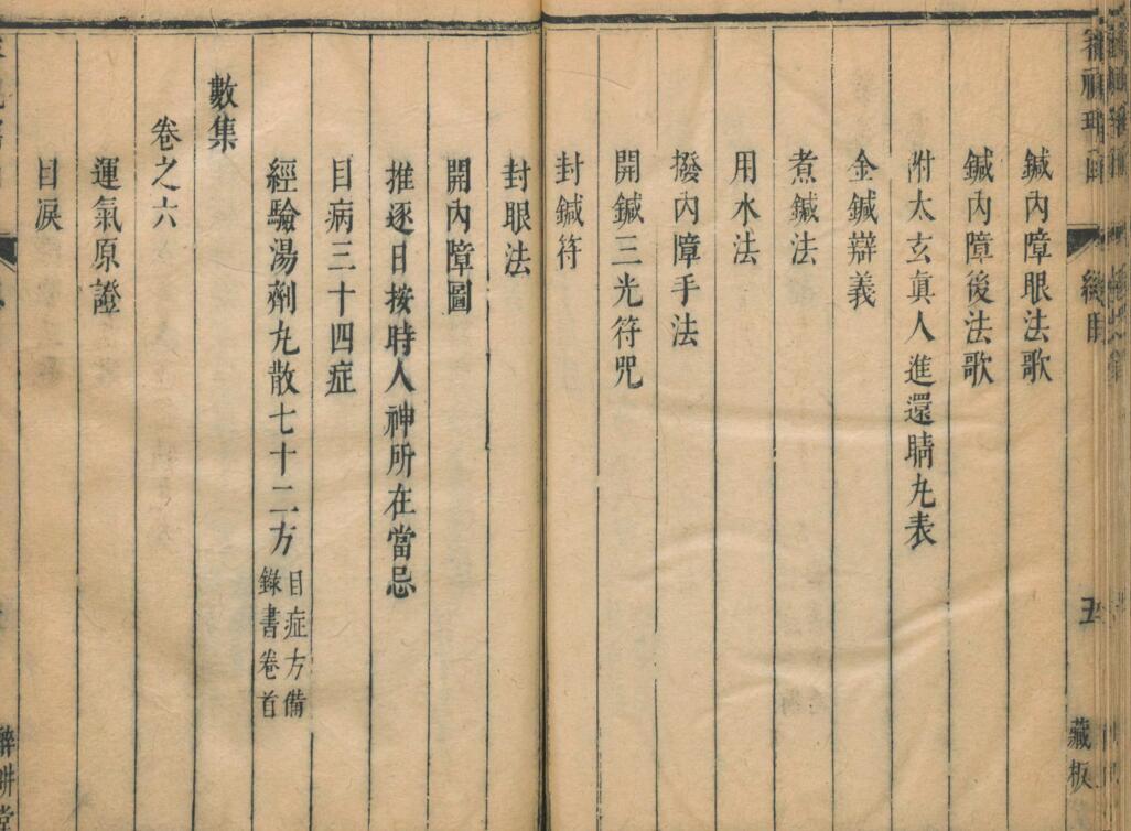 傅氏眼科审视瑶函(图6)