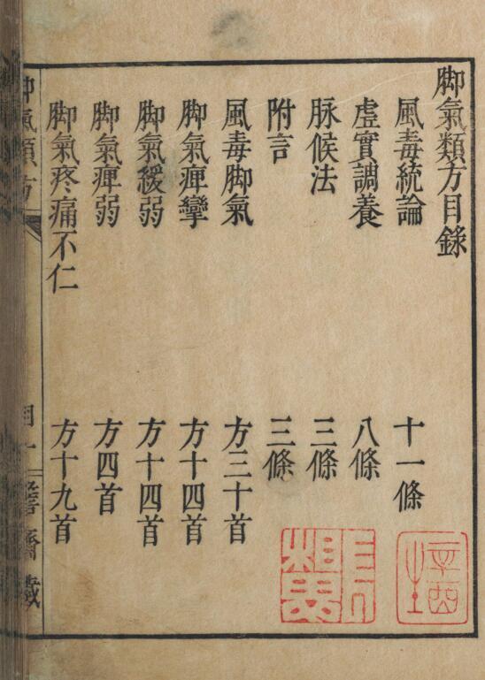 脚气类方(图1)