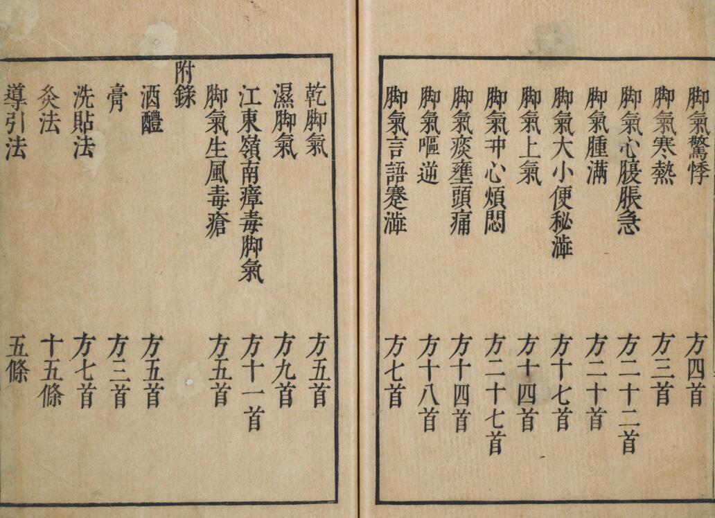 脚气类方(图2)