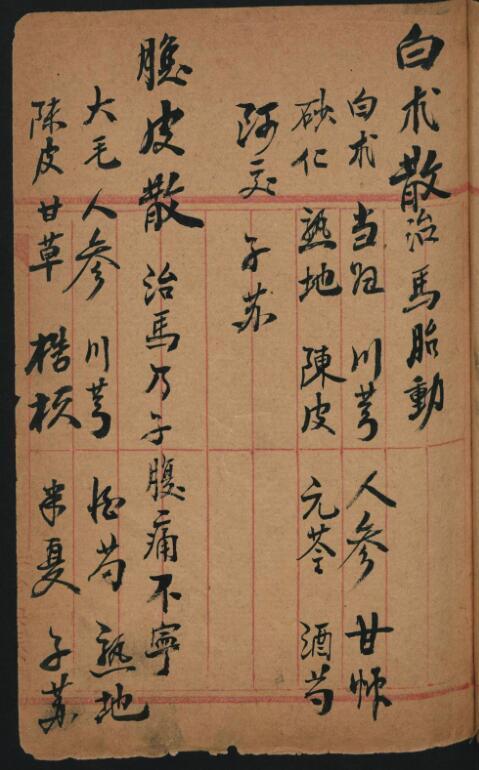 治馬良方(图2)