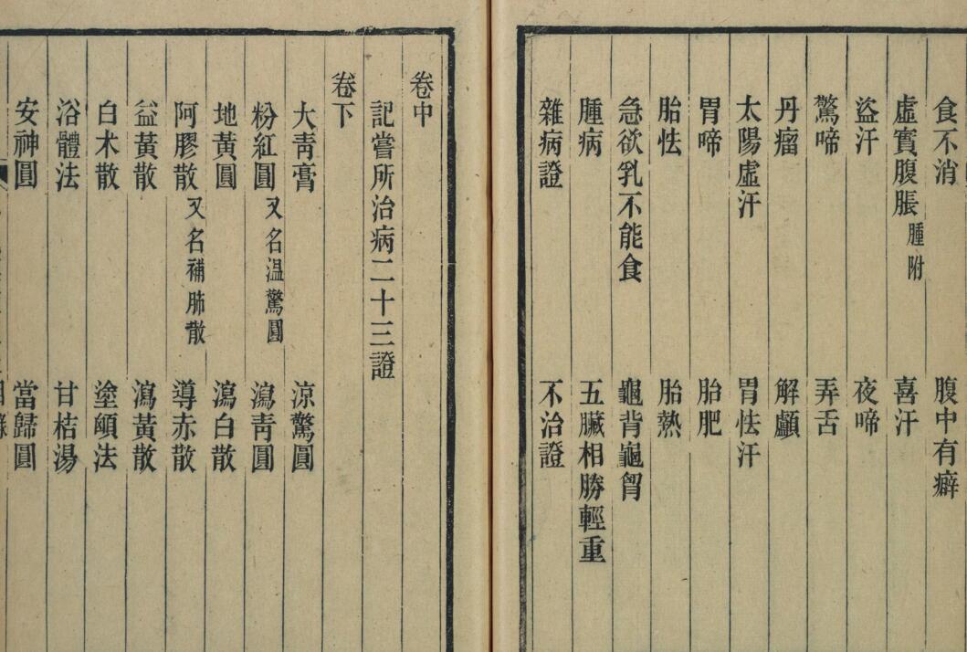 保赤汇编(图5)