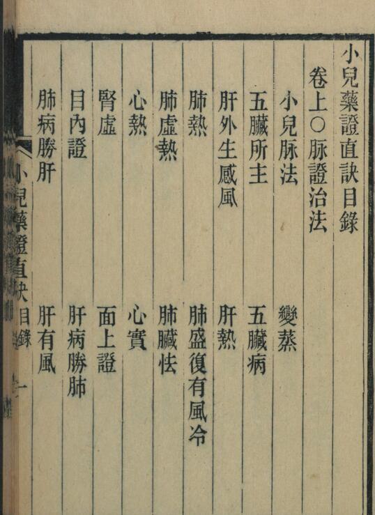 保赤汇编(图3)