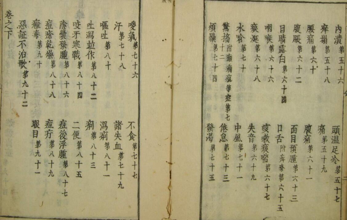 保赤全书（上下卷）(图4)