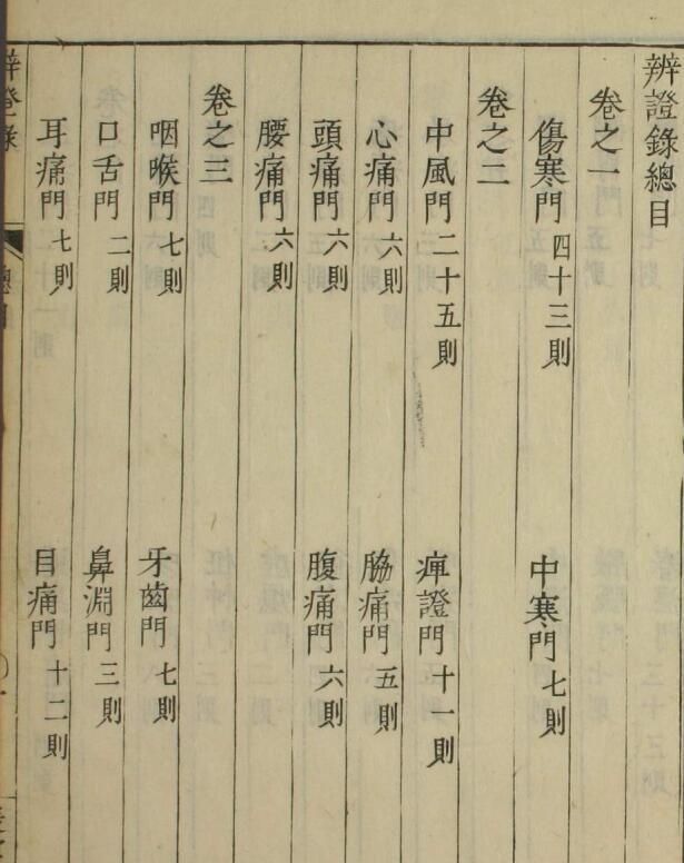 弁証録- 陳士鐸(图2)