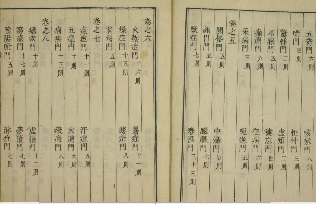 弁証録- 陳士鐸(图3)