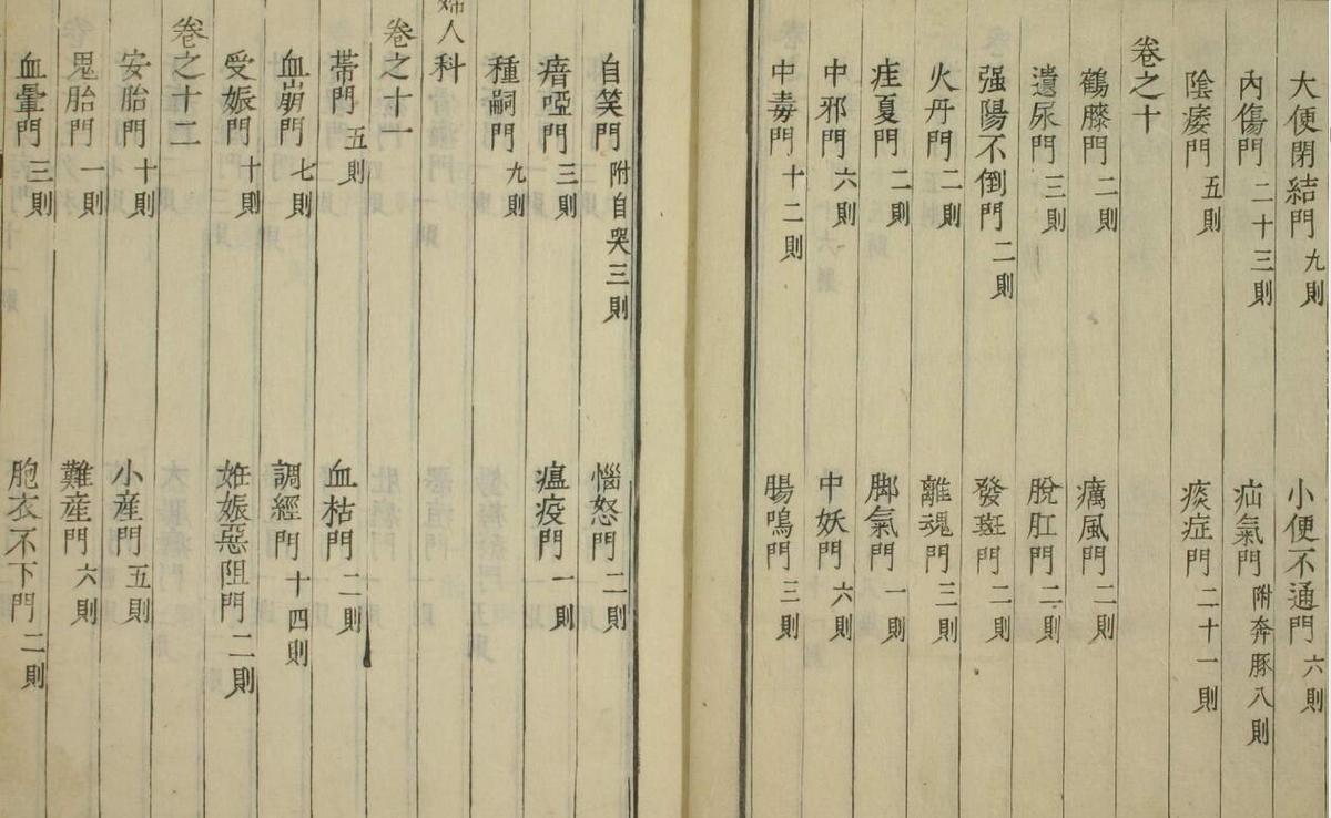 弁証録- 陳士鐸(图4)