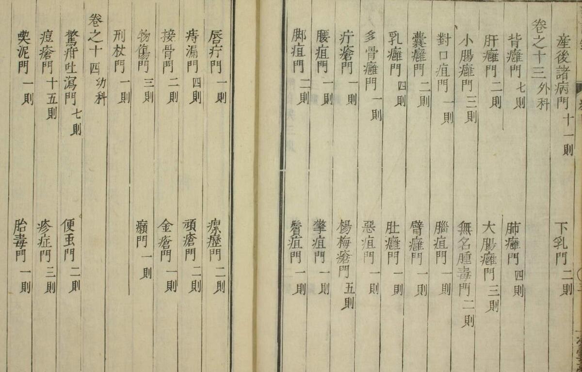 弁証録- 陳士鐸(图5)