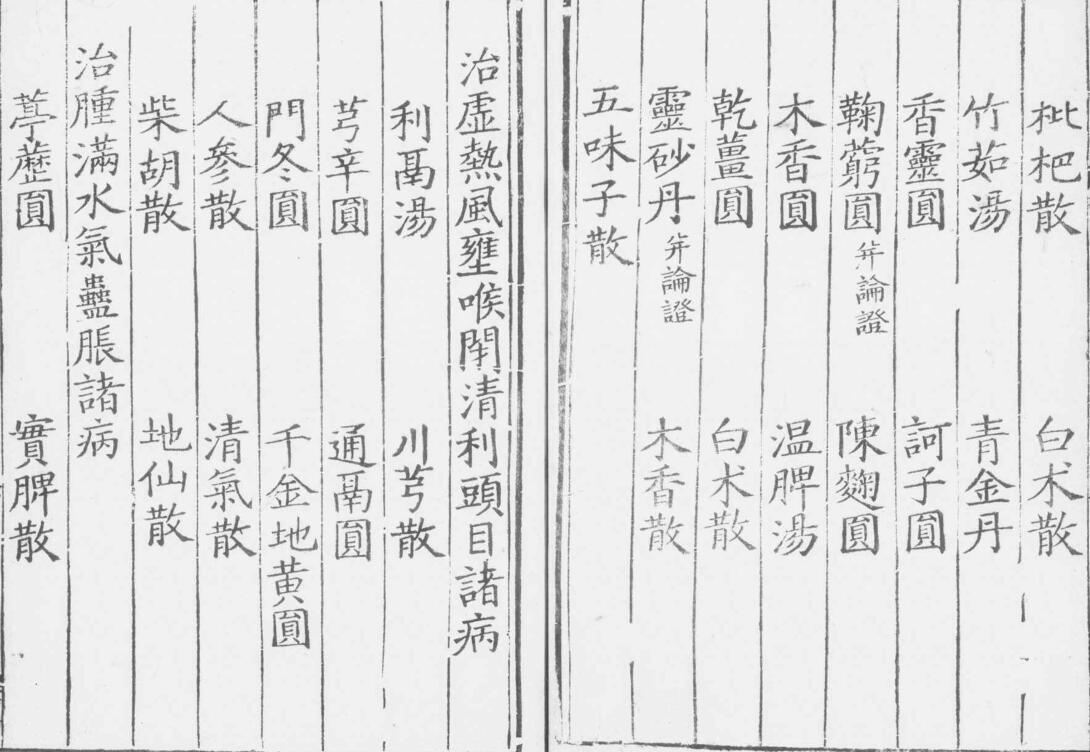 宋版-普濟本事方’6冊·存6卷（卷1-6）.[宋]許叔微撰【南宋】刊(图6)