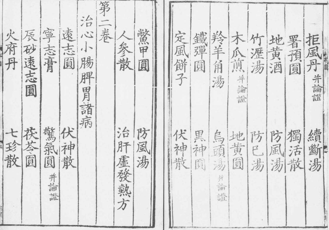 宋版-普濟本事方’6冊·存6卷（卷1-6）.[宋]許叔微撰【南宋】刊(图2)