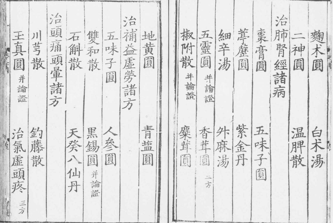 宋版-普濟本事方’6冊·存6卷（卷1-6）.[宋]許叔微撰【南宋】刊(图3)