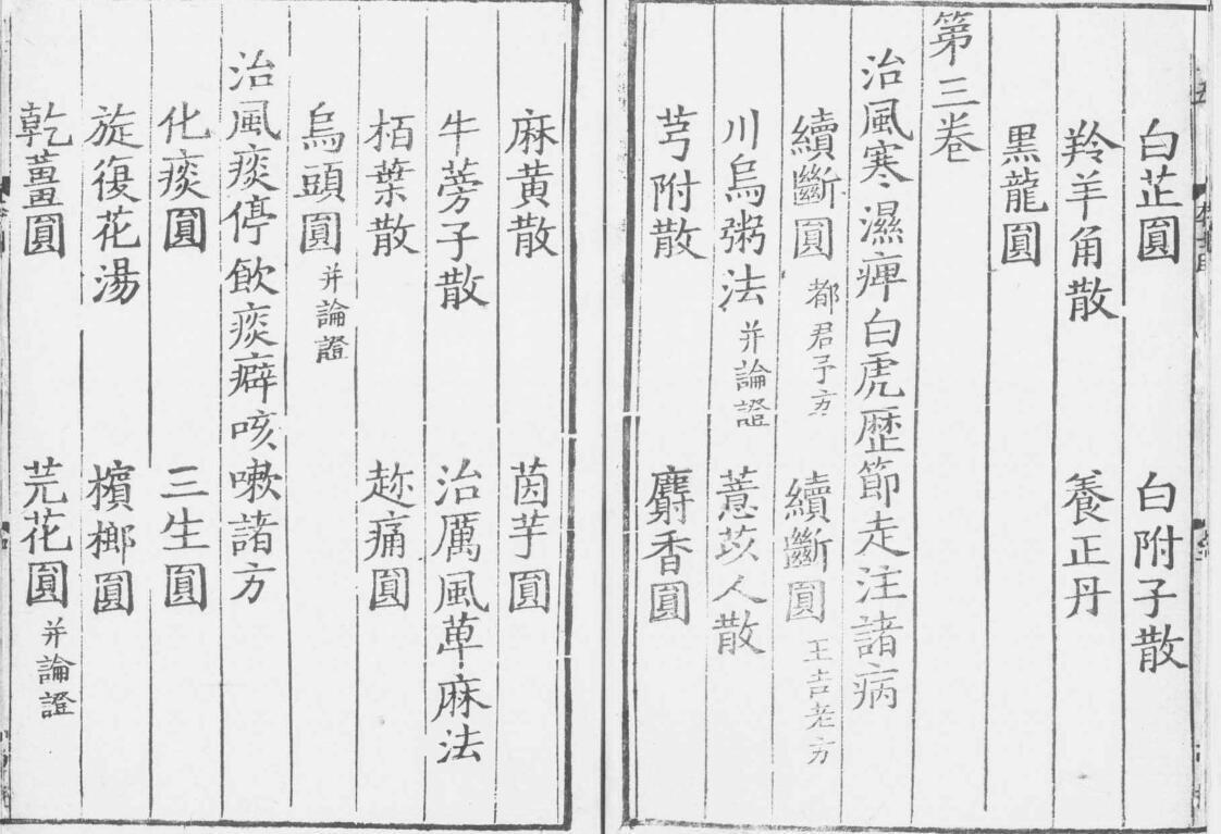 宋版-普濟本事方’6冊·存6卷（卷1-6）.[宋]許叔微撰【南宋】刊(图4)