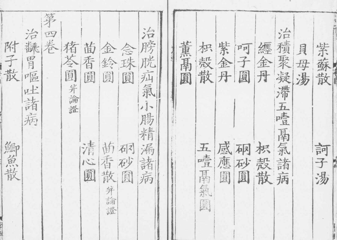 宋版-普濟本事方’6冊·存6卷（卷1-6）.[宋]許叔微撰【南宋】刊(图5)