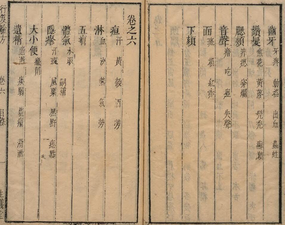 行笈验方(图7)