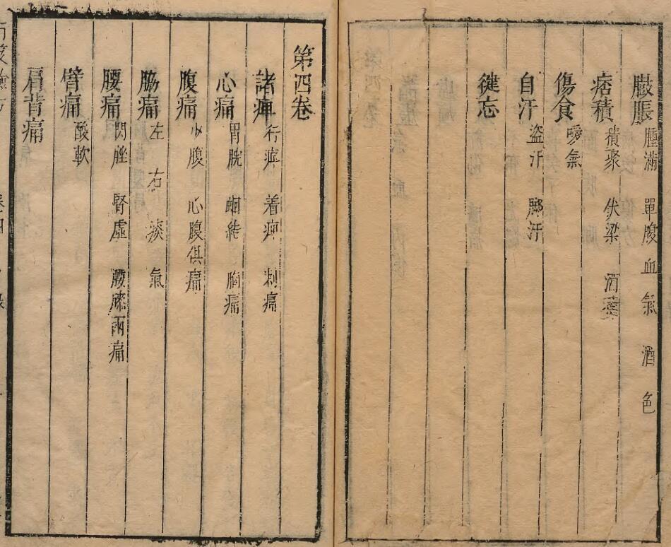 行笈验方(图5)