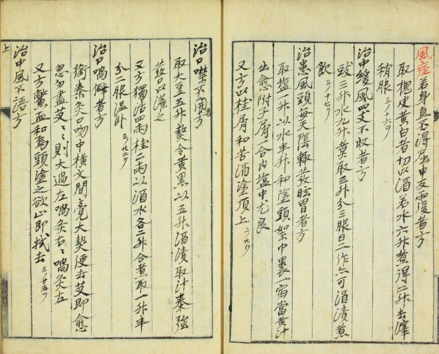 葛氏方（1-3卷）(图2)