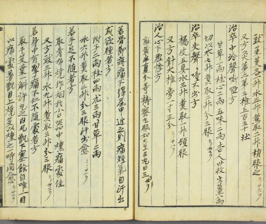 葛氏方（1-3卷）(图3)