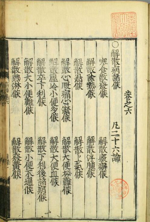 巢氏诸病源候论（1-10卷）(图3)