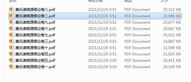 巢氏诸病源候论（1-10卷）(图5)