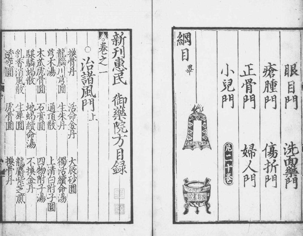 元版新刊惠民御药院方10冊·20卷(图2)