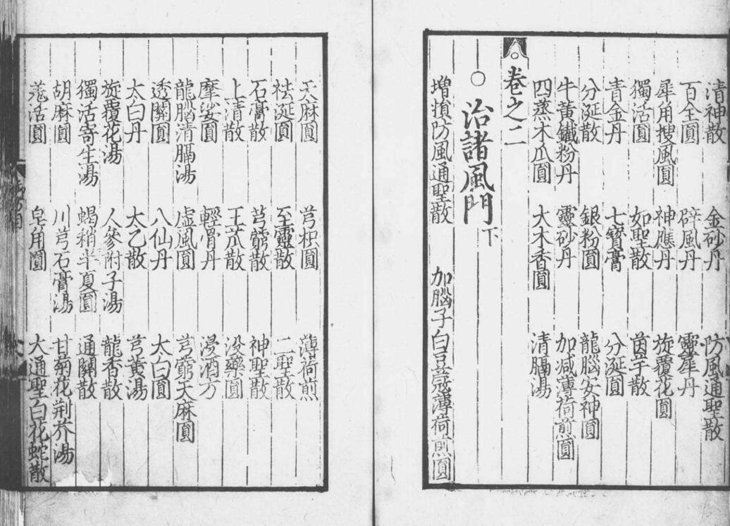 元版新刊惠民御药院方10冊·20卷(图3)