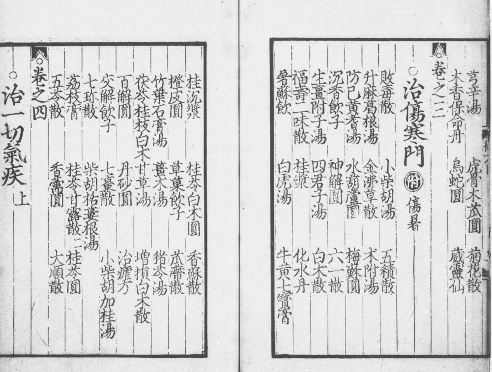 元版新刊惠民御药院方10冊·20卷(图4)