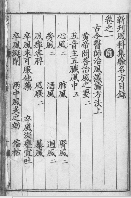 元版-新刊风科集验名方’28冊·存27卷（卷9缺）(图1)