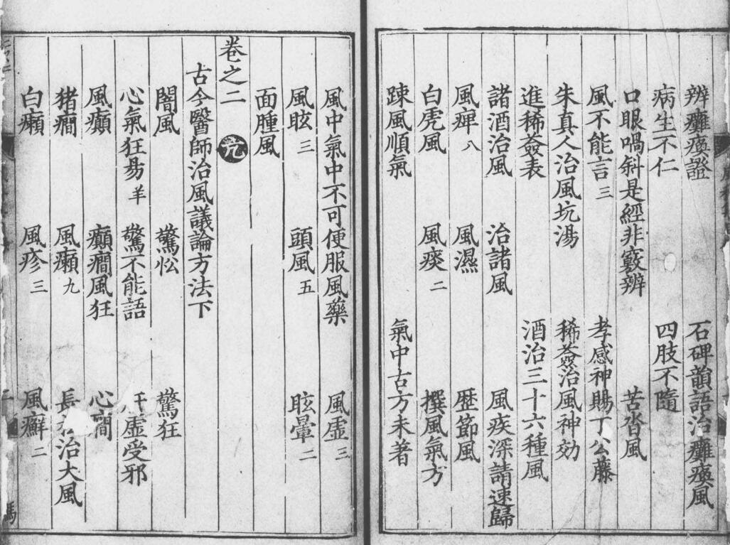 元版-新刊风科集验名方’28冊·存27卷（卷9缺）(图2)