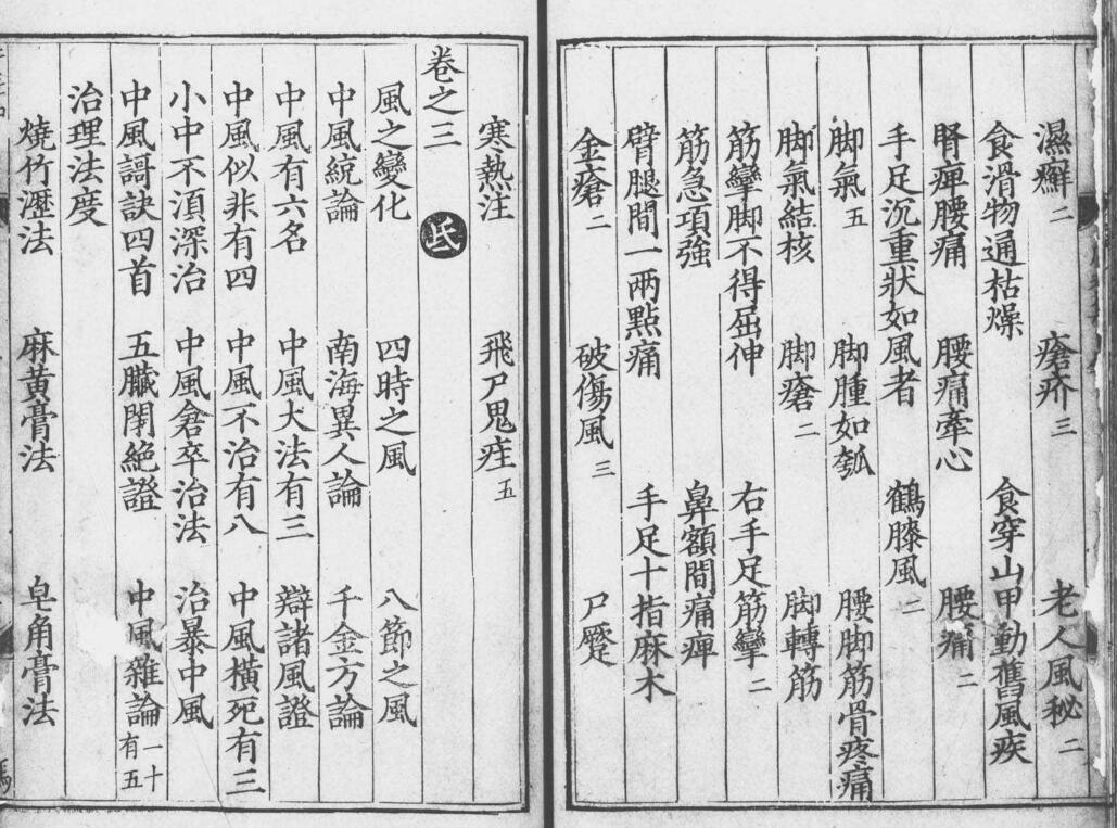元版-新刊风科集验名方’28冊·存27卷（卷9缺）(图3)
