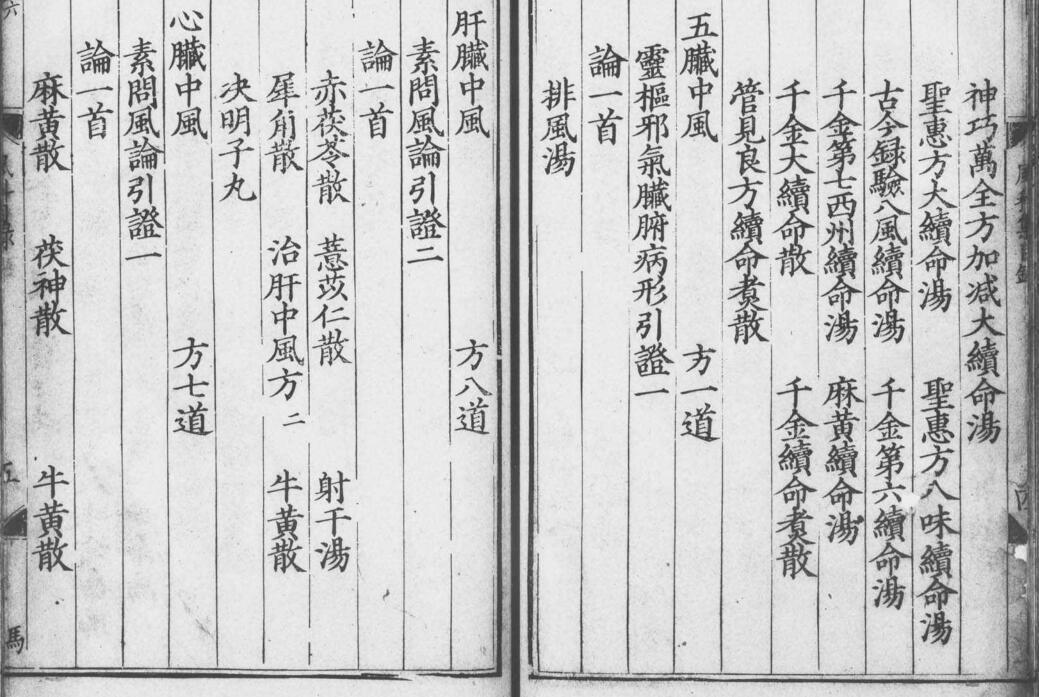 元版-新刊风科集验名方’28冊·存27卷（卷9缺）(图5)