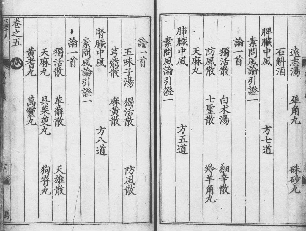 元版-新刊风科集验名方’28冊·存27卷（卷9缺）(图6)