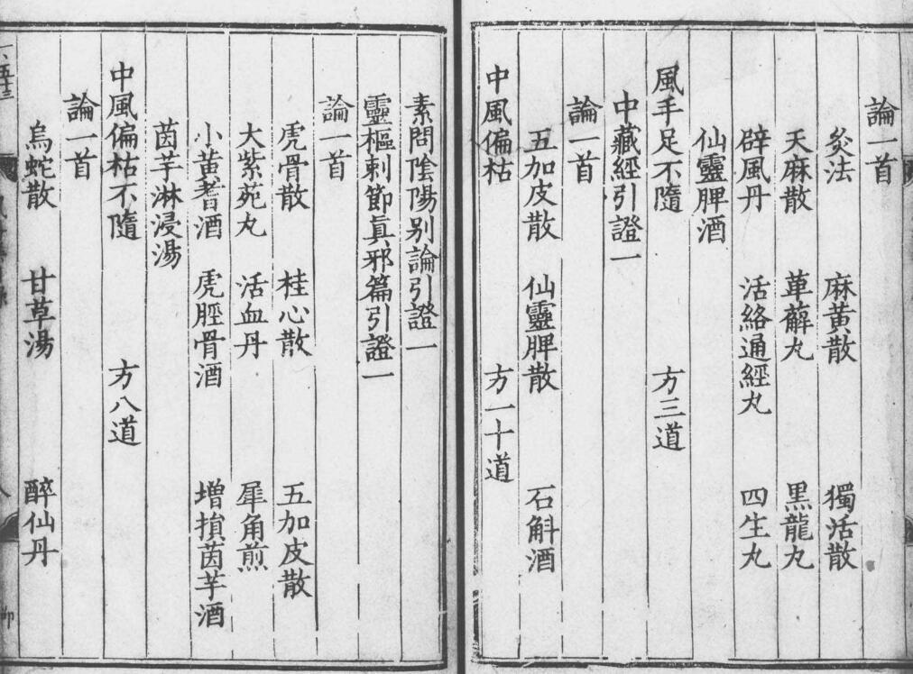 元版-新刊风科集验名方’28冊·存27卷（卷9缺）(图8)