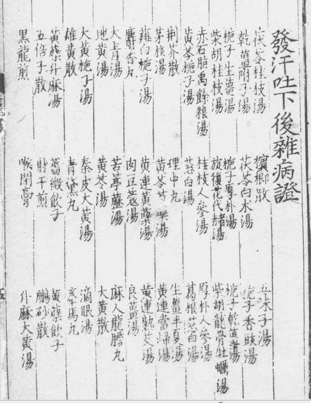 宋版-伤寒总病论’4冊·6卷，附音訓1卷(图1)