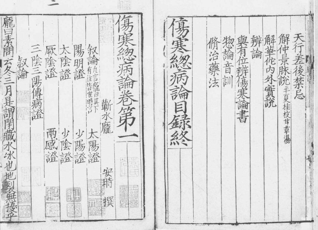 宋版-伤寒总病论’4冊·6卷，附音訓1卷(图4)