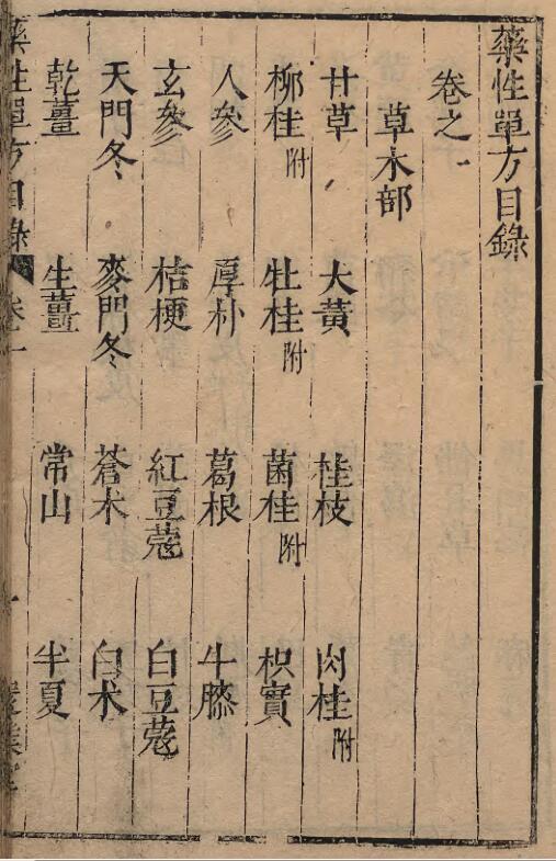 药性单方（1-4卷）(图2)