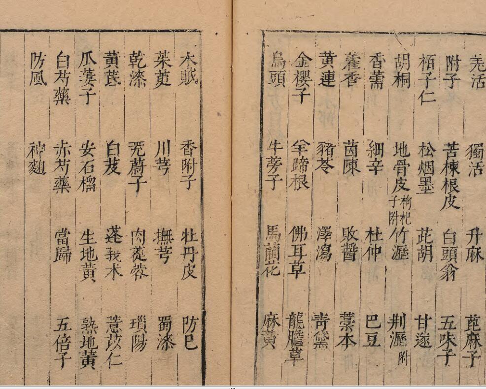 药性单方（1-4卷）(图3)