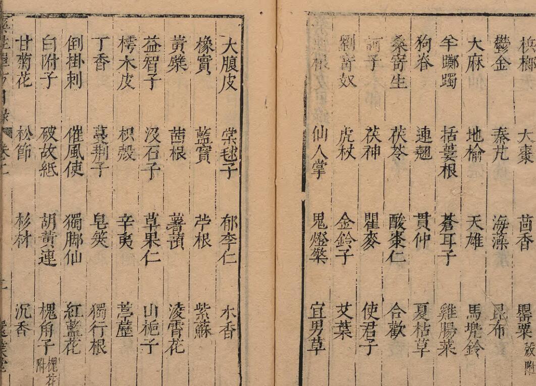 药性单方（1-4卷）(图5)