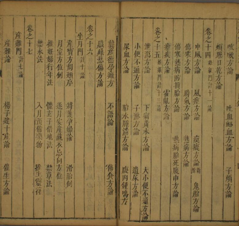 妇人良方（1-6卷）(图6)
