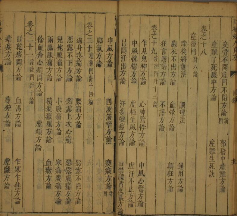妇人良方（1-6卷）(图7)