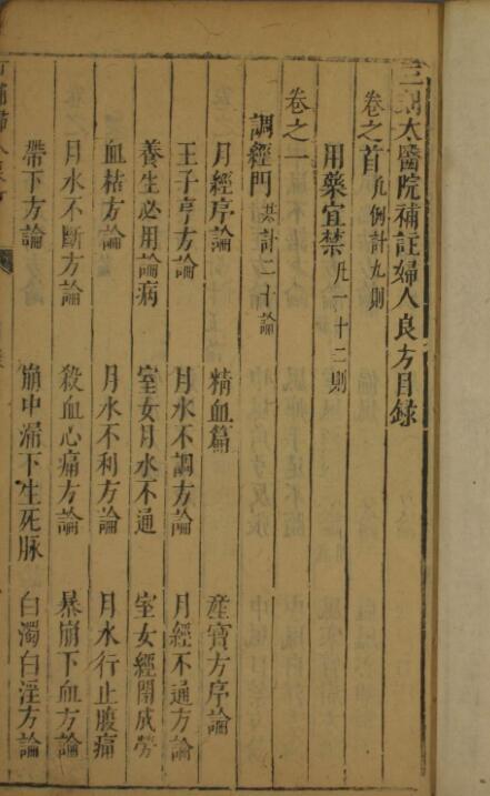 妇人良方（1-6卷）(图2)
