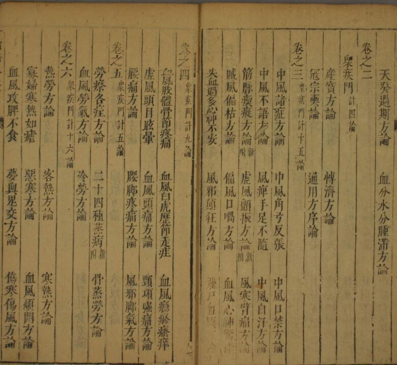 妇人良方（1-6卷）(图3)