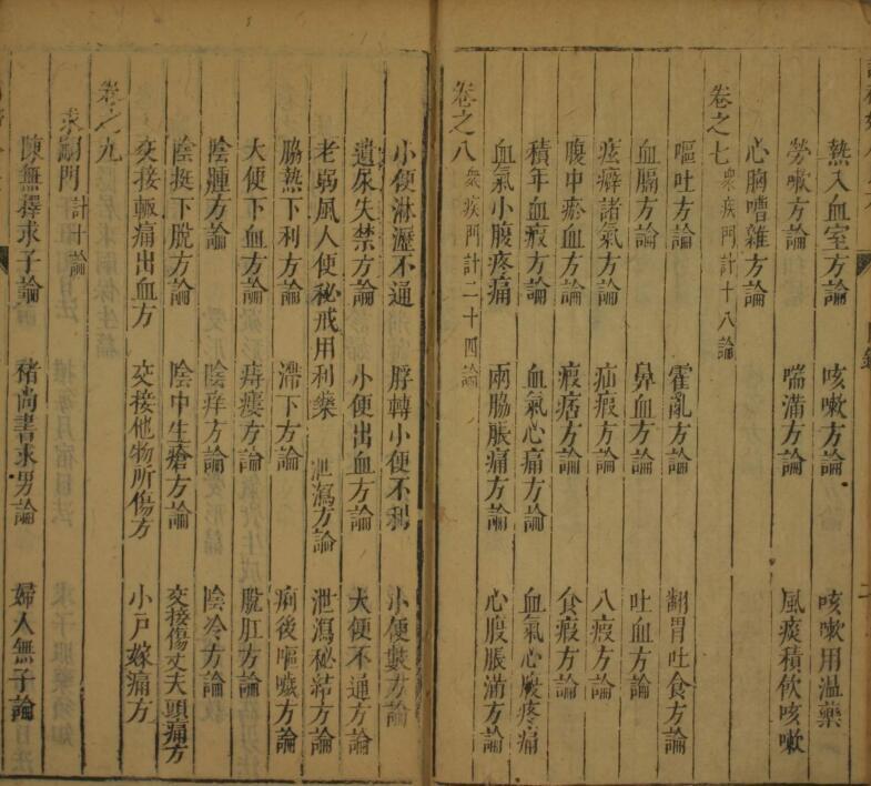 妇人良方（1-6卷）(图4)
