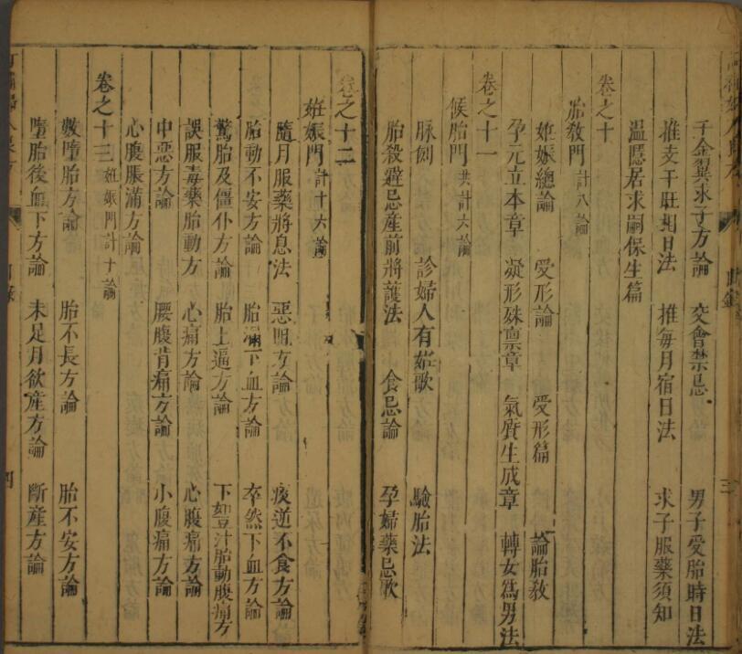 妇人良方（1-6卷）(图5)