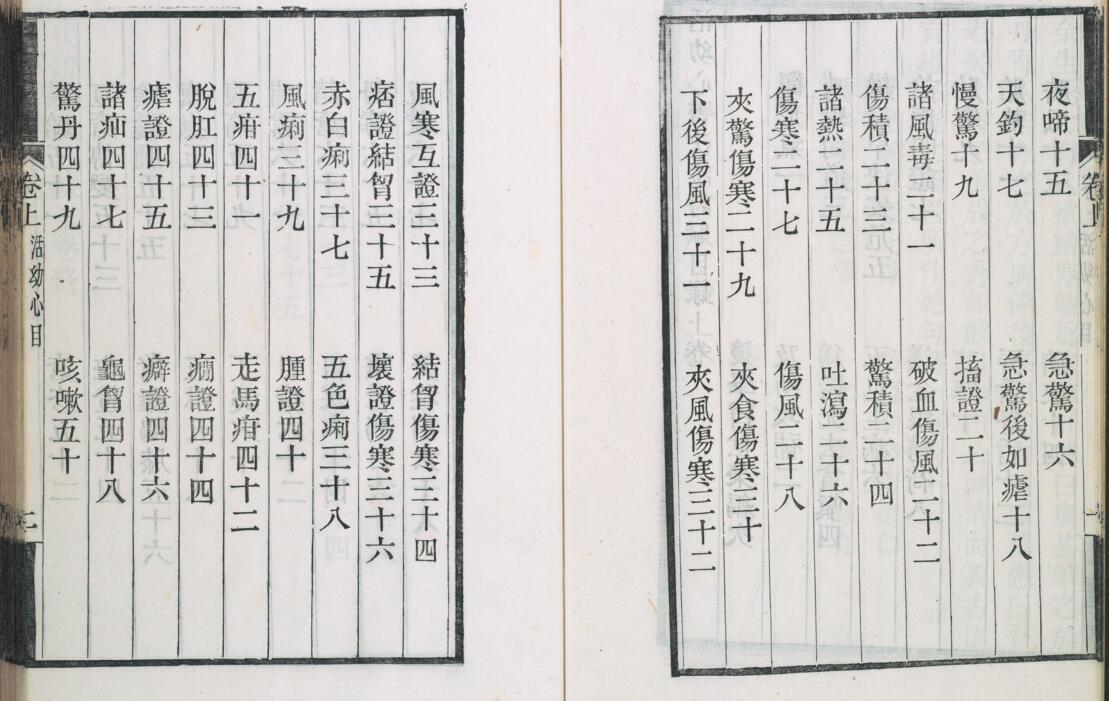 活幼新书(图3)